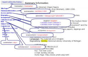 ead encoding